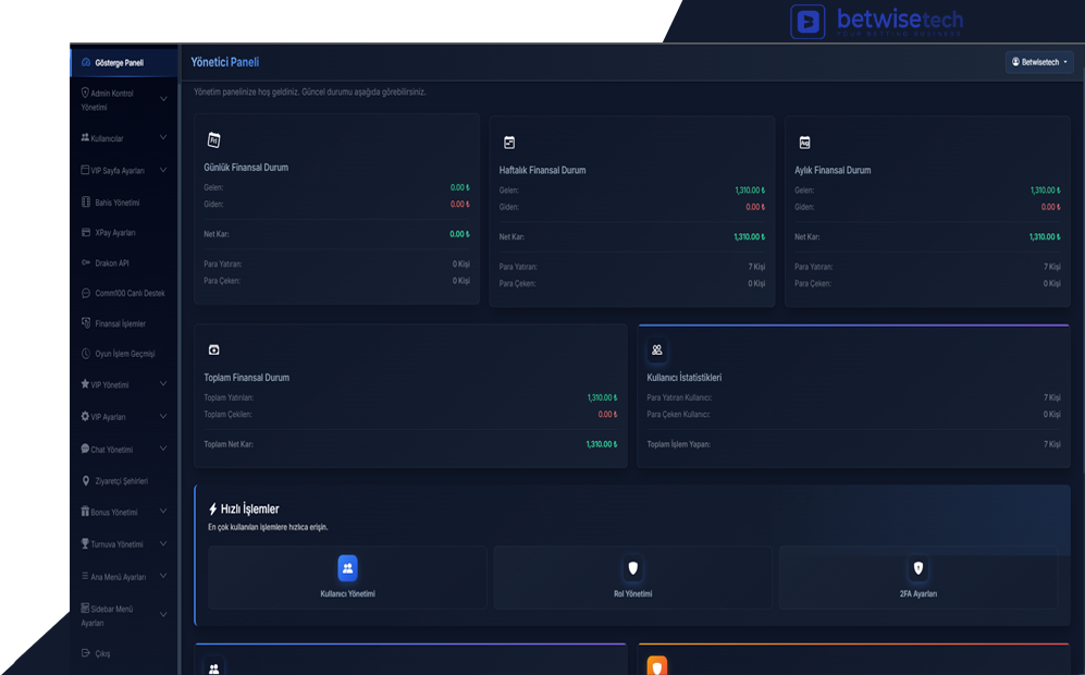 betwisetech Backoffice